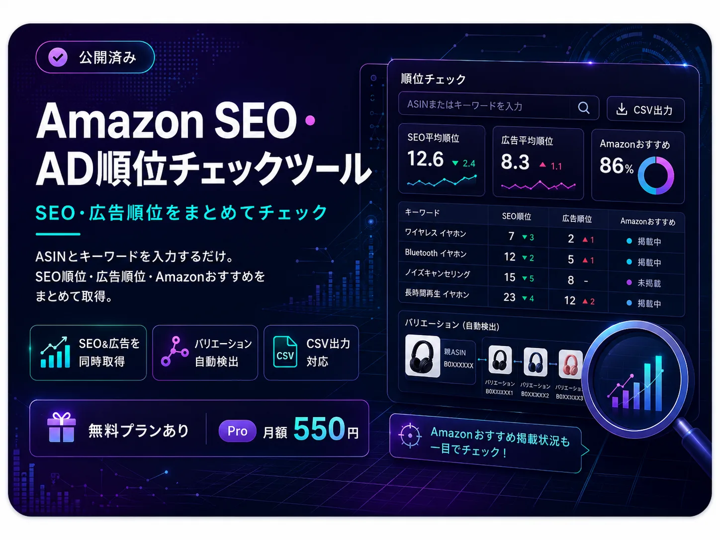 Amazon SEO・AD順位チェックツール