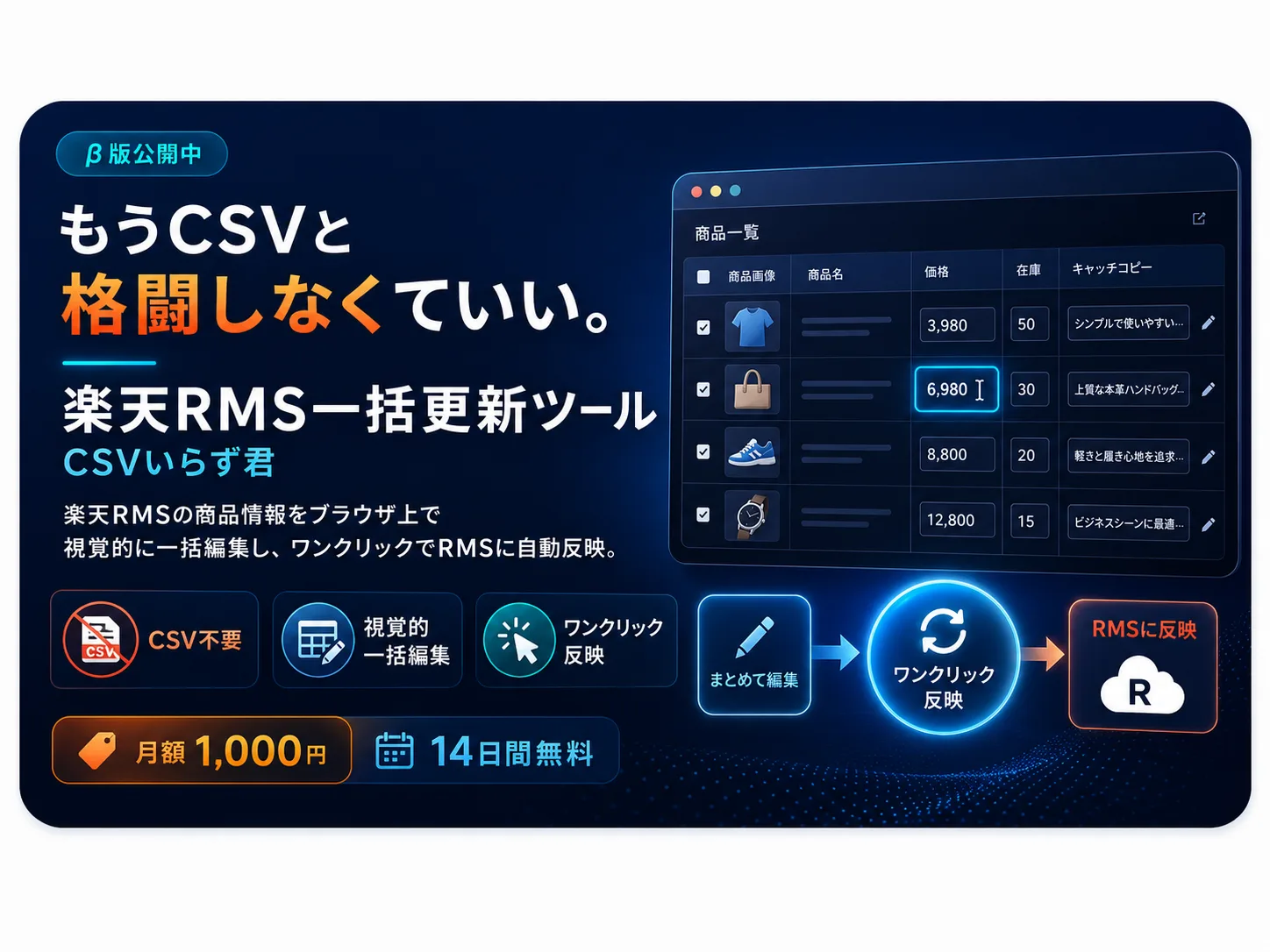 楽天RMS一括更新ツール CSVいらず君
