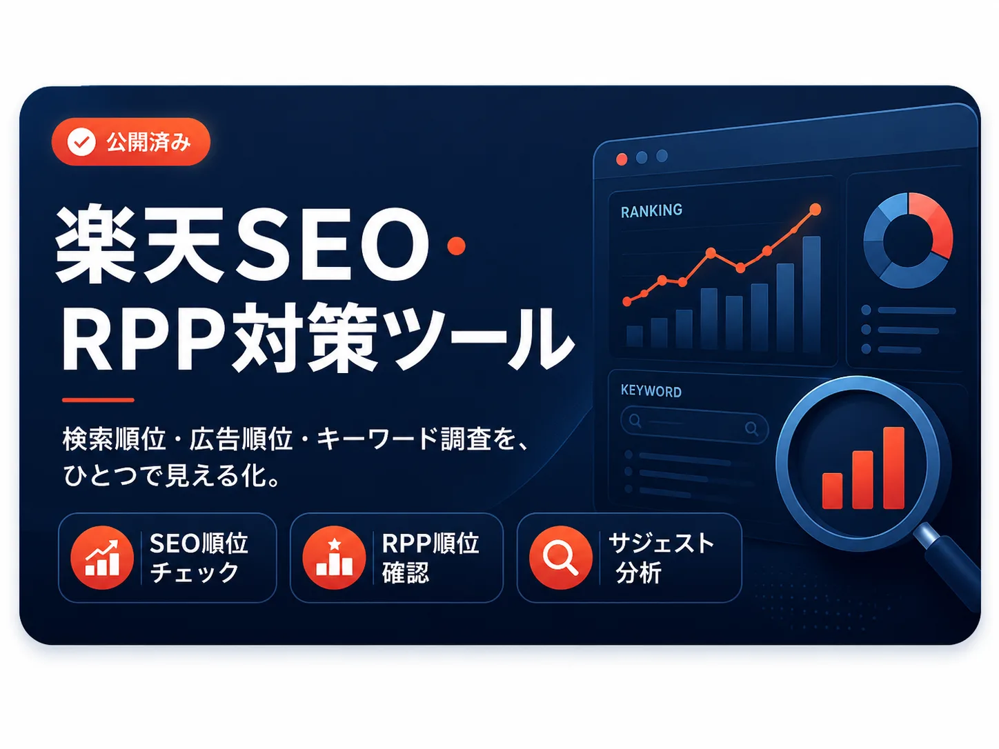 楽天SEO・RPP対策ツール