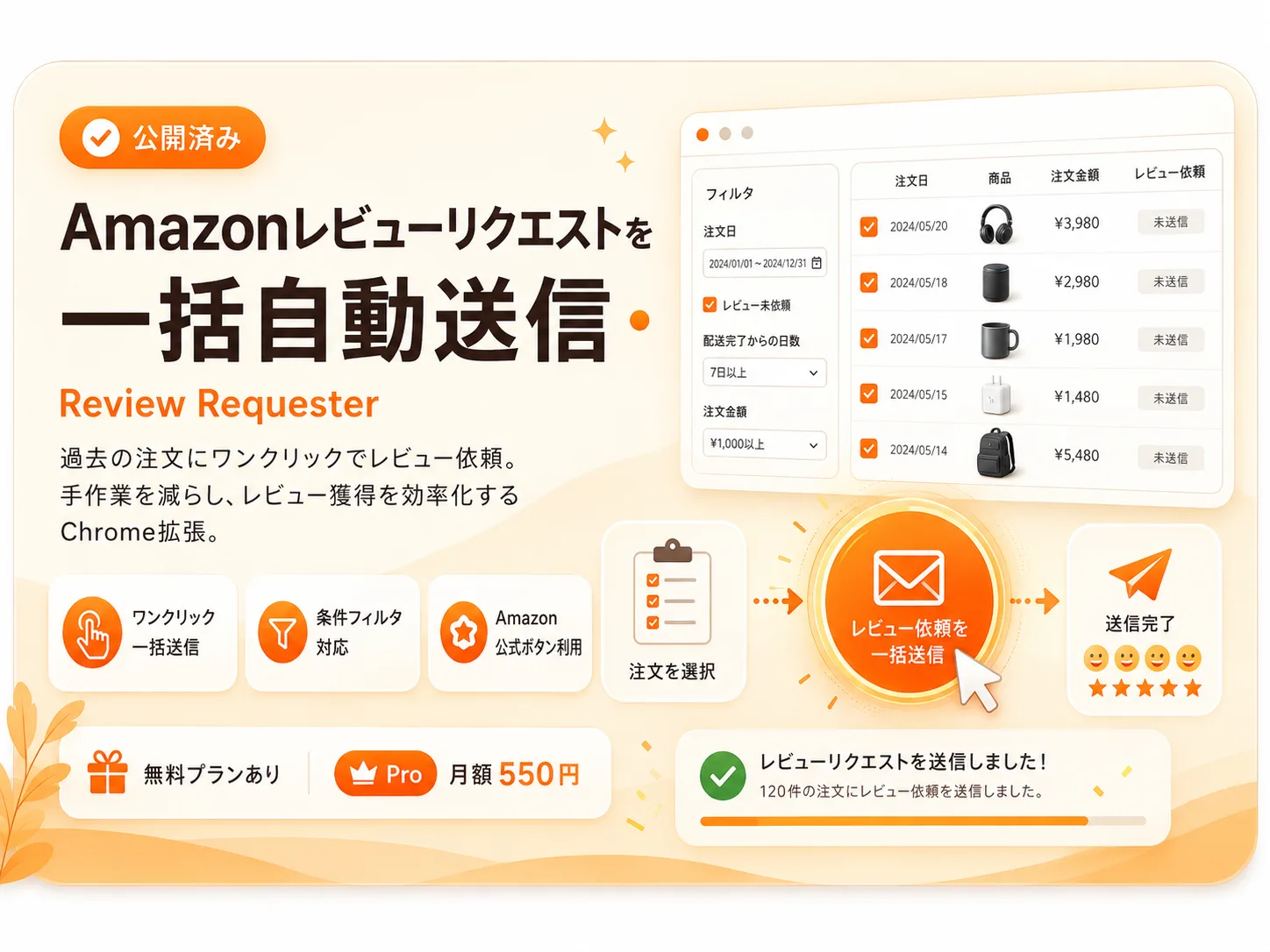 Amazonレビューリクエスト一括自動送信ツール